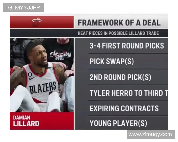 热火豪赌利拉德交易成功送出三首轮签与希罗实现梦想